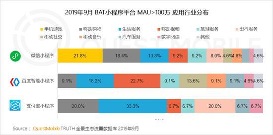 福荣科技