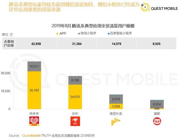 福荣科技